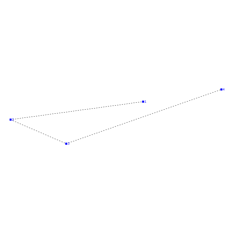 Flugauswertung