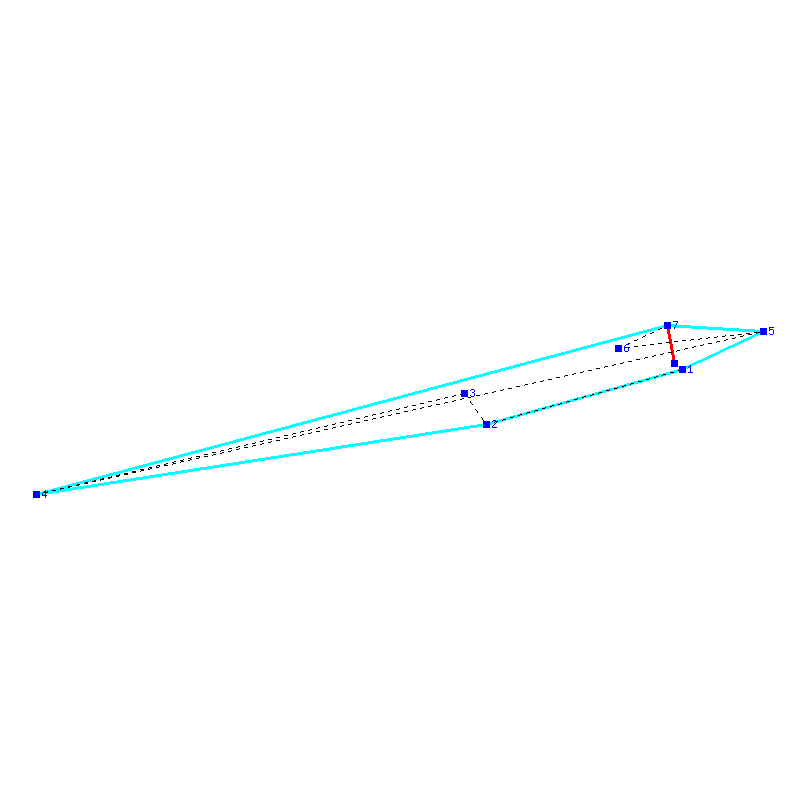 Flugauswertung