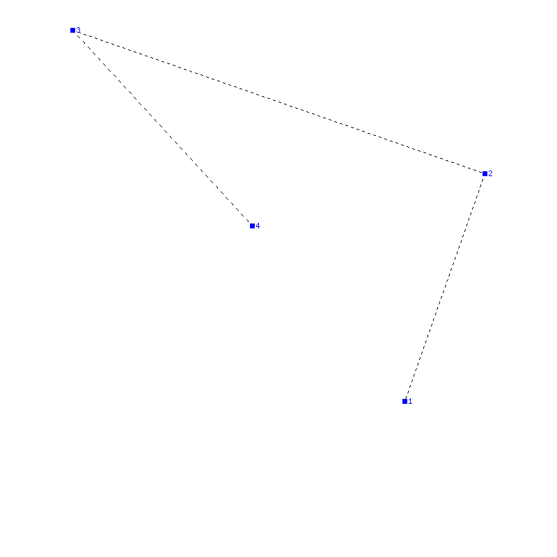 Flugauswertung