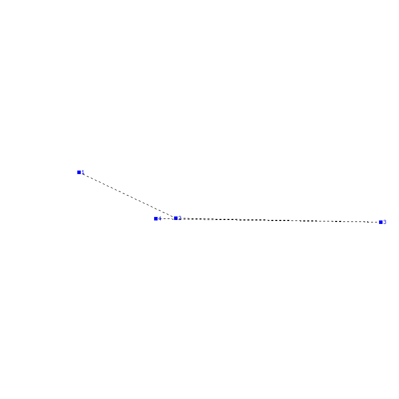 Flugauswertung
