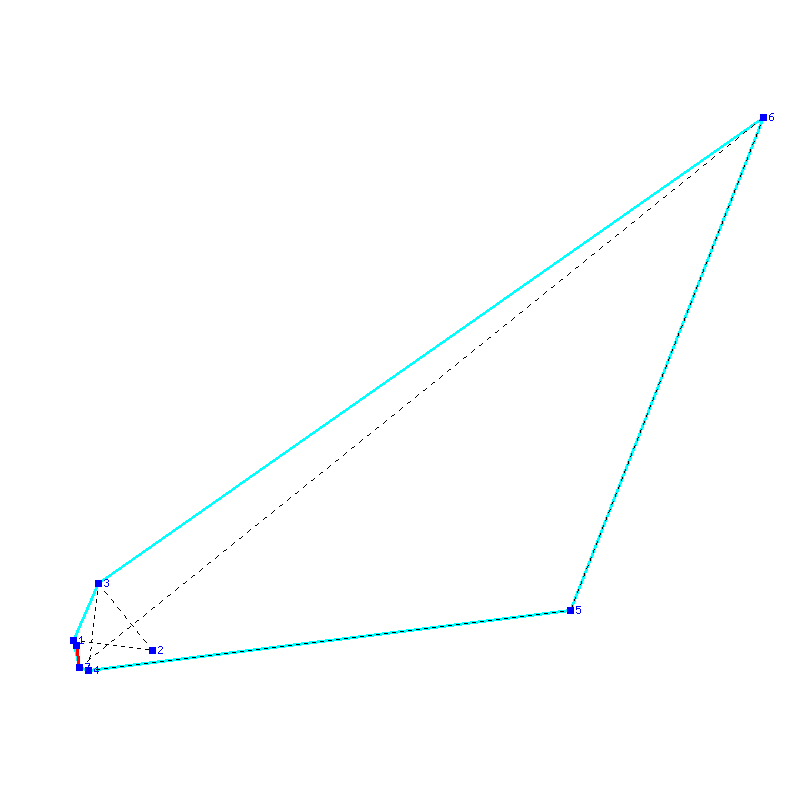 Flugauswertung