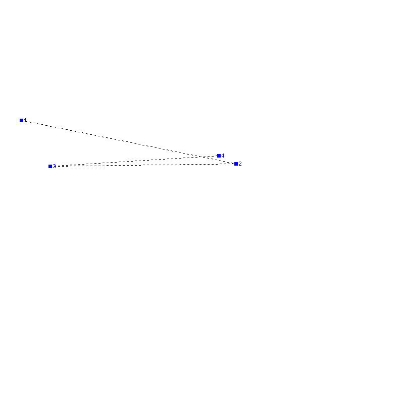 Flugauswertung