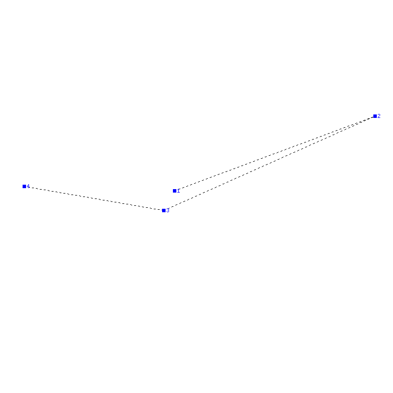 Flugauswertung