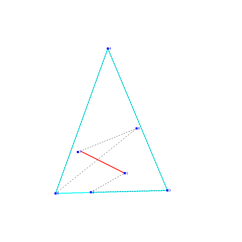 Flugauswertung