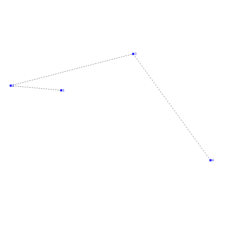 Flugauswertung