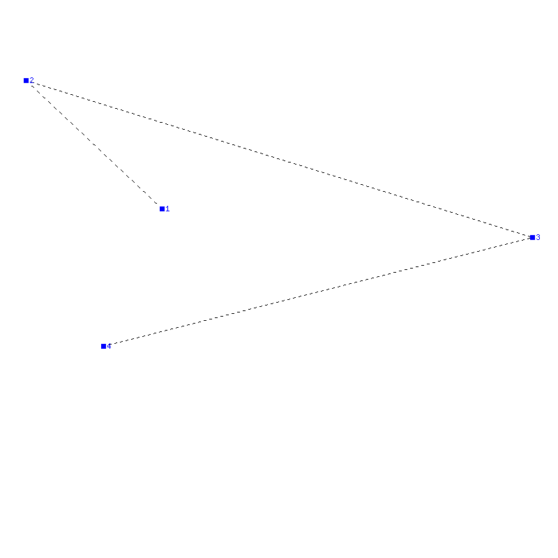 Flugauswertung