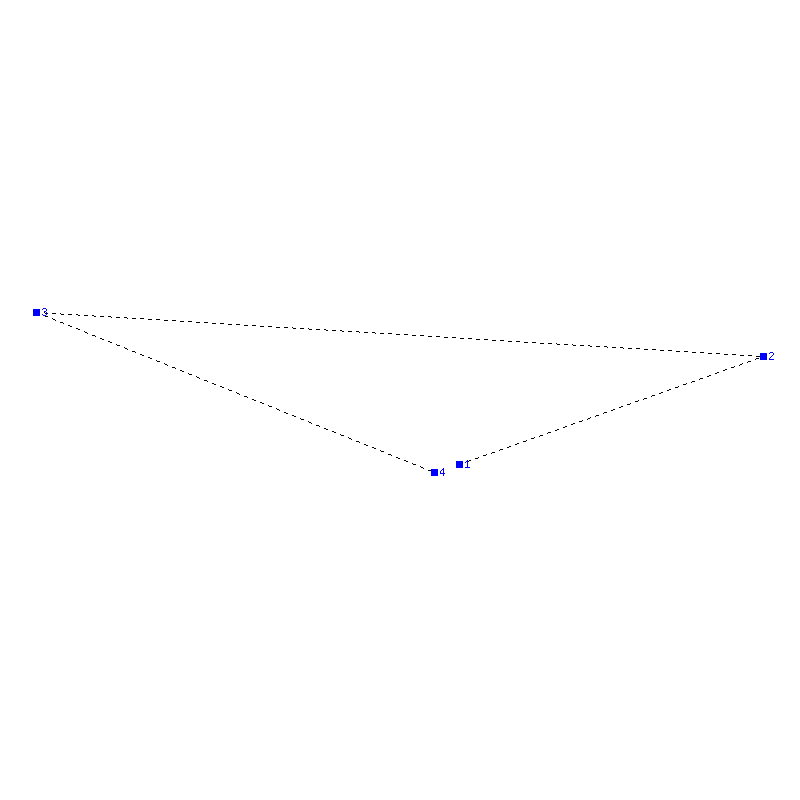 Flugauswertung