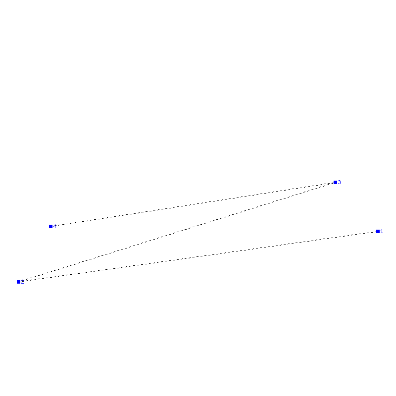 Flugauswertung