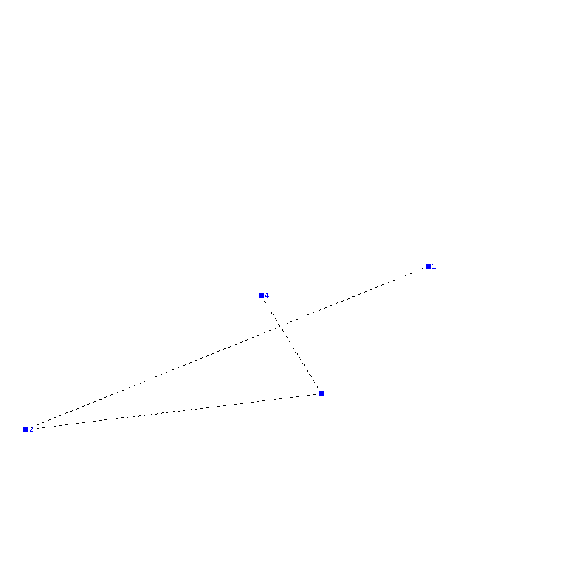 Flugauswertung