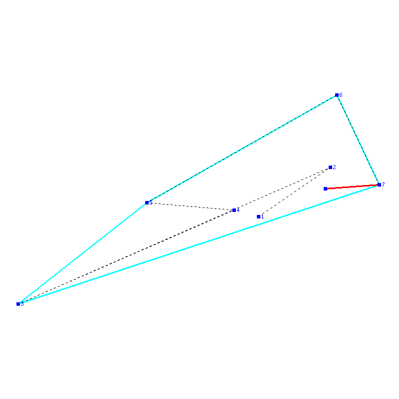 Flugauswertung