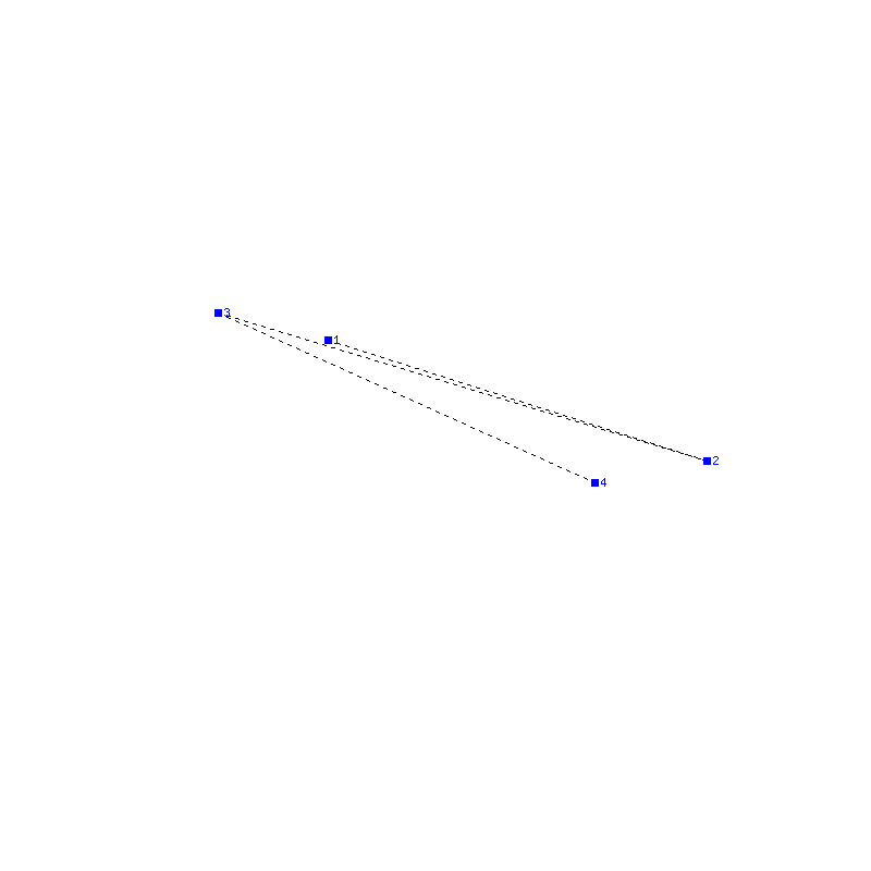 Flugauswertung