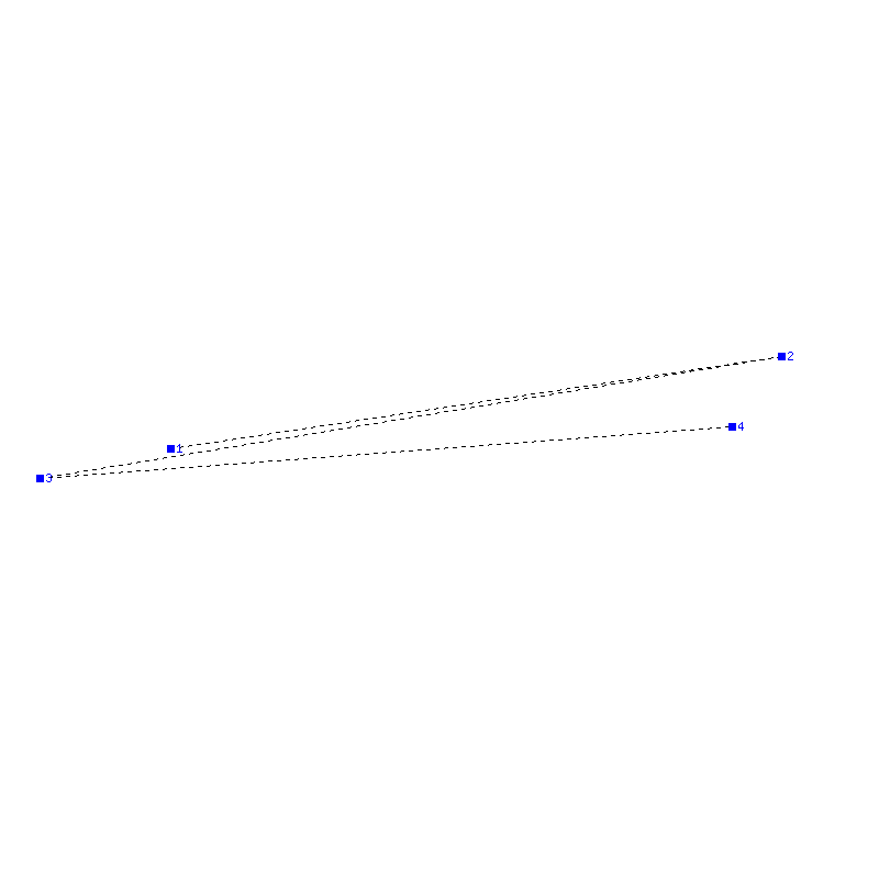 Flugauswertung