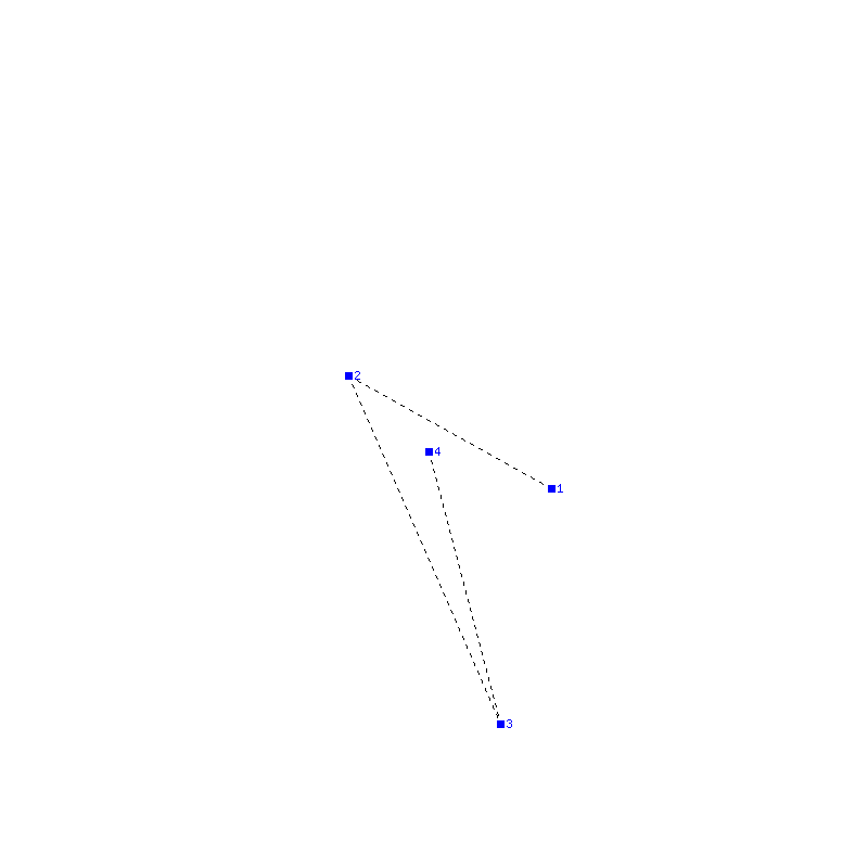 Flugauswertung