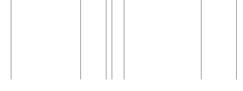 Barogramm