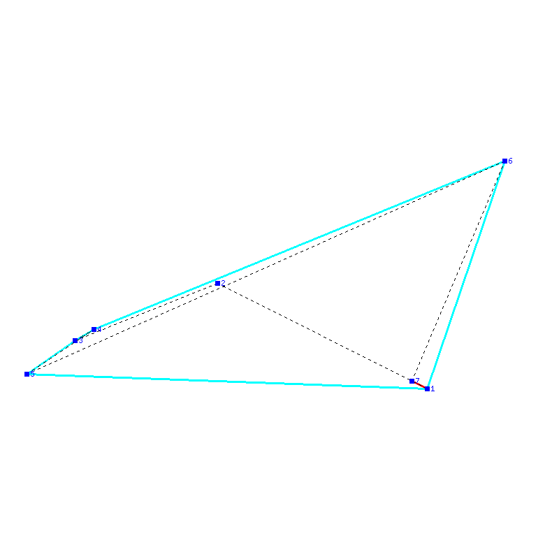 Flugauswertung