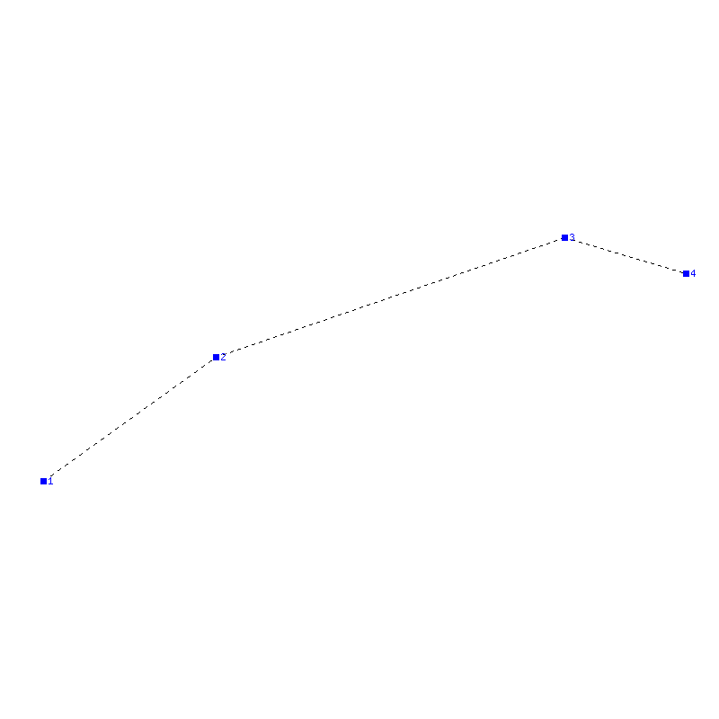 Flugauswertung