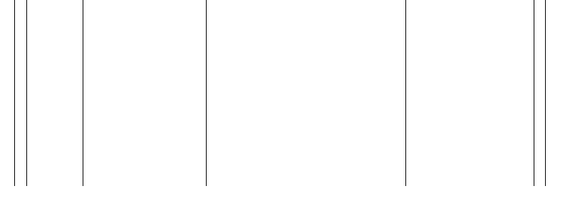 Barogramm