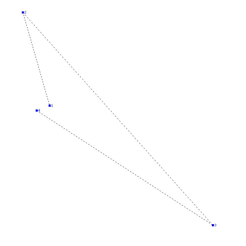 Flugauswertung