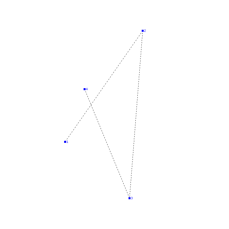 Flugauswertung