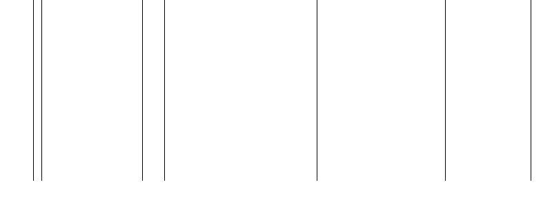 Barogramm