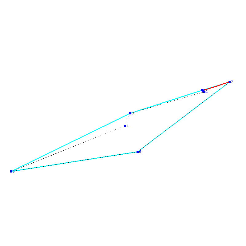 Flugauswertung