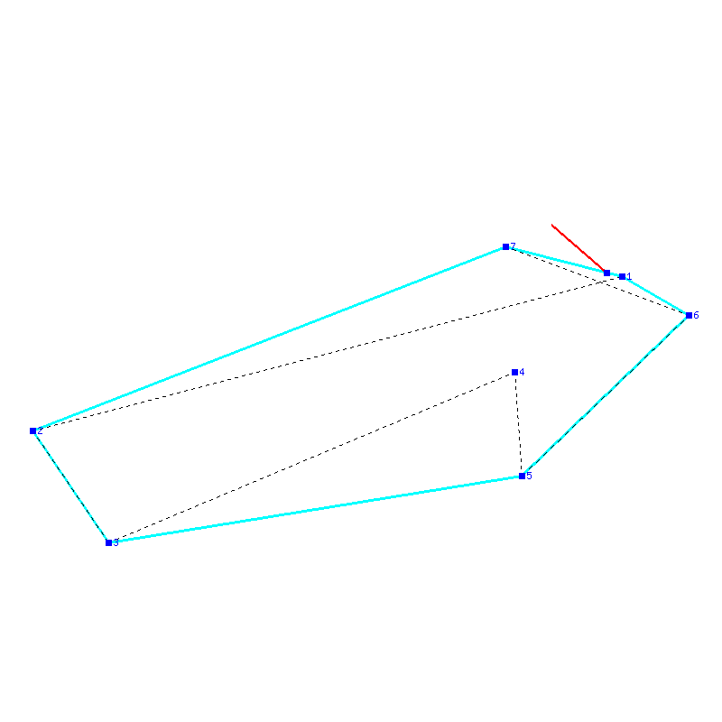 Flugauswertung
