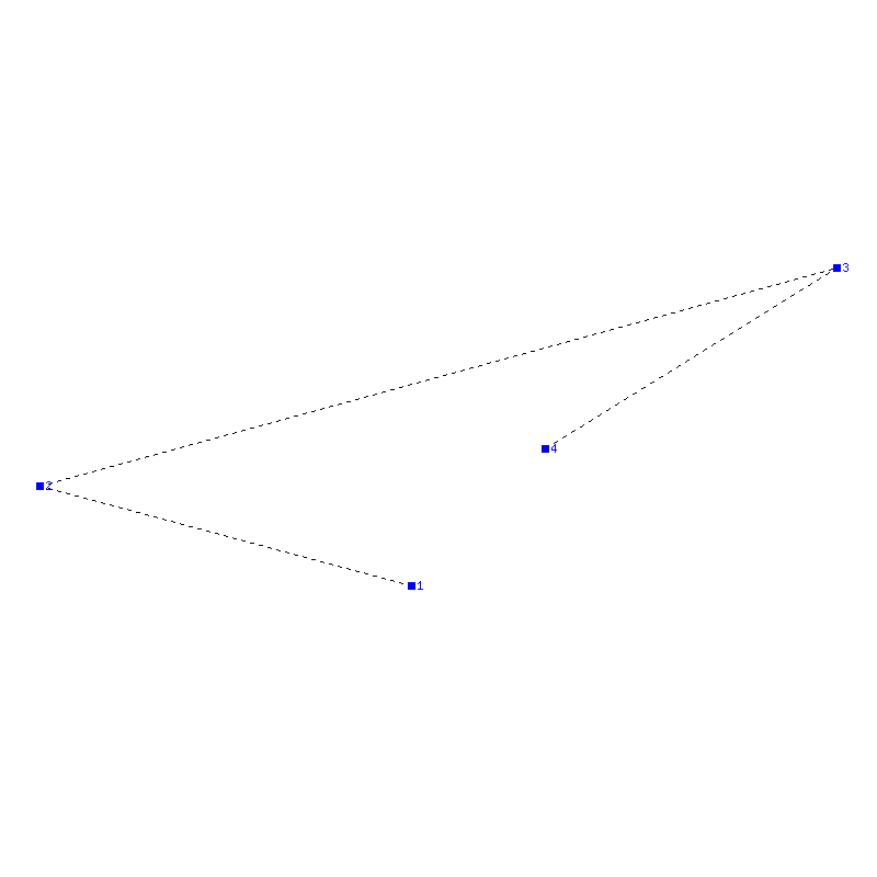 Flugauswertung
