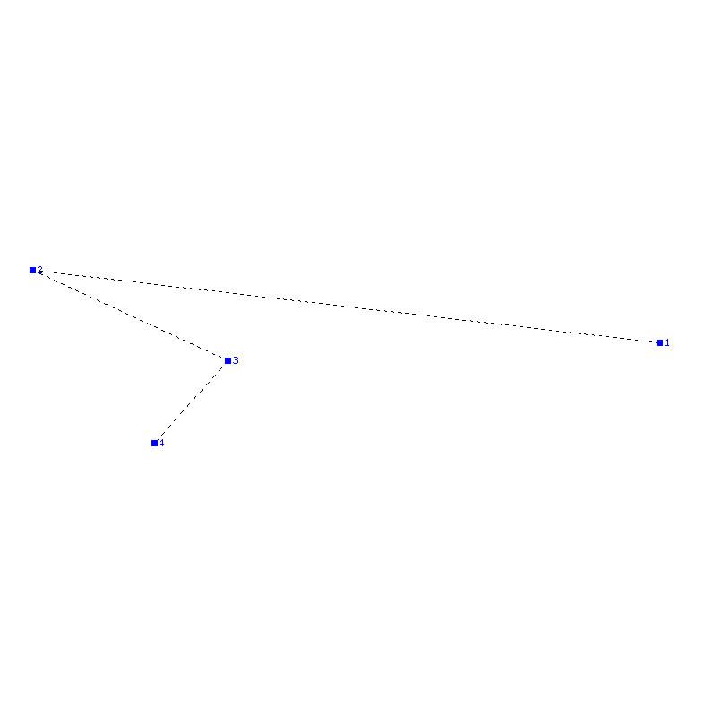 Flugauswertung
