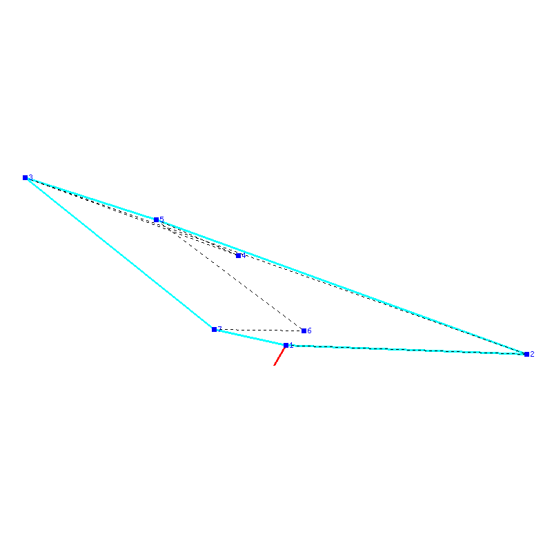Flugauswertung