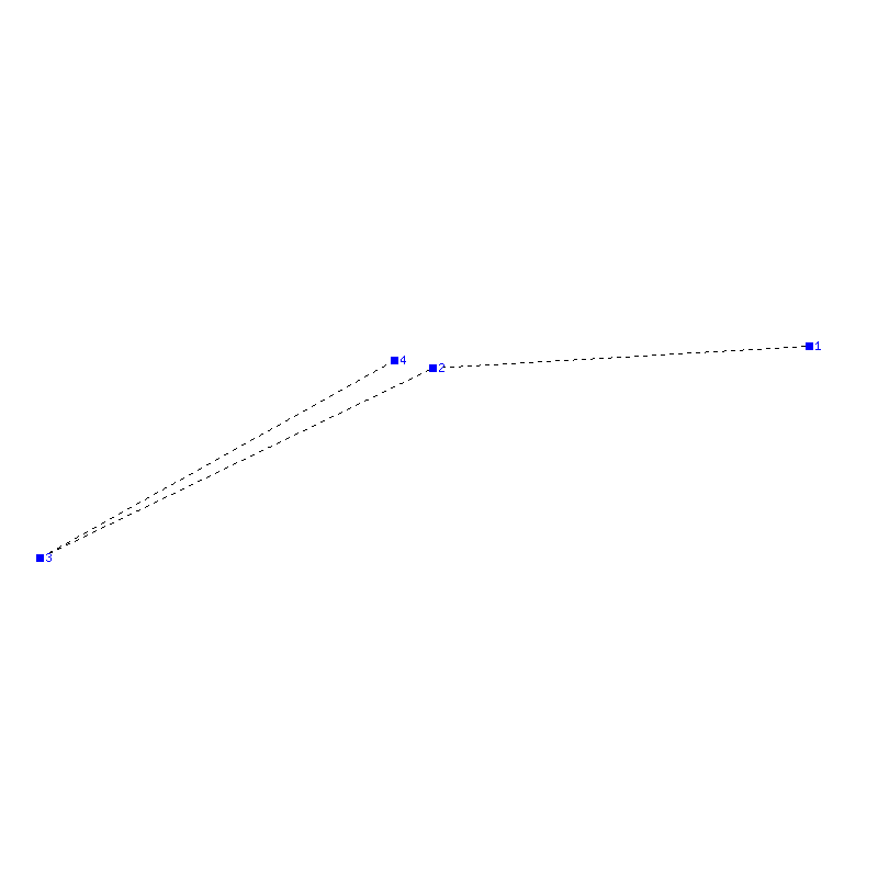 Flugauswertung