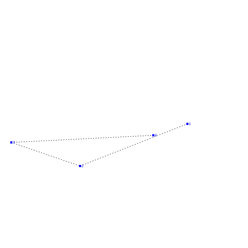 Flugauswertung