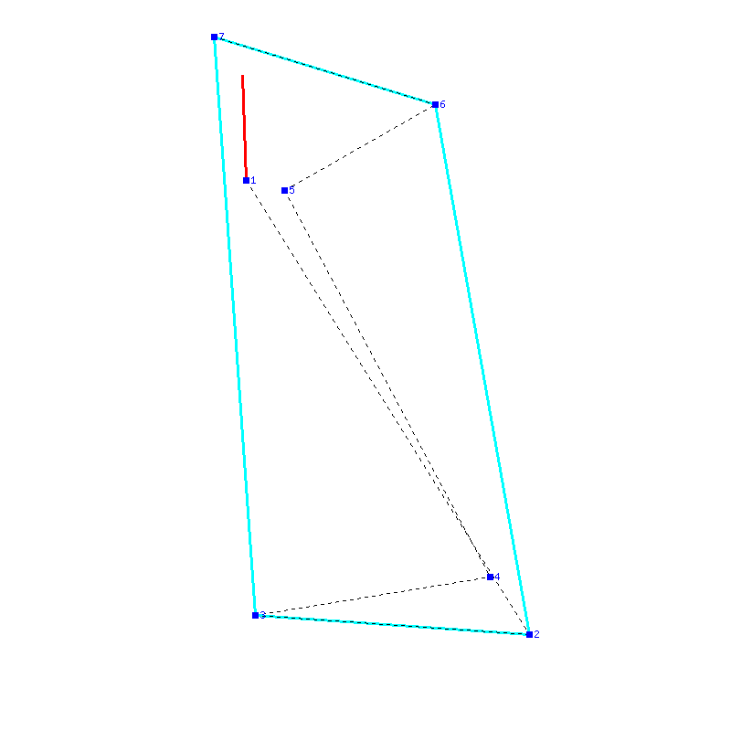 Flugauswertung