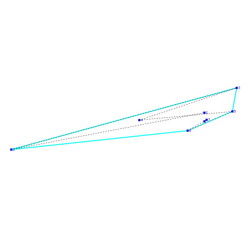 Flugauswertung