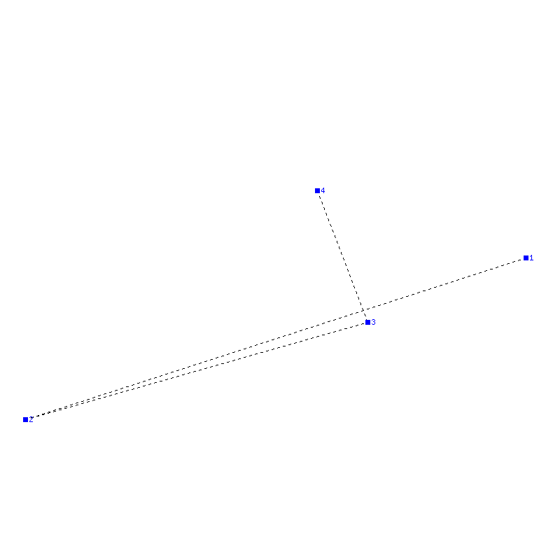 Flugauswertung