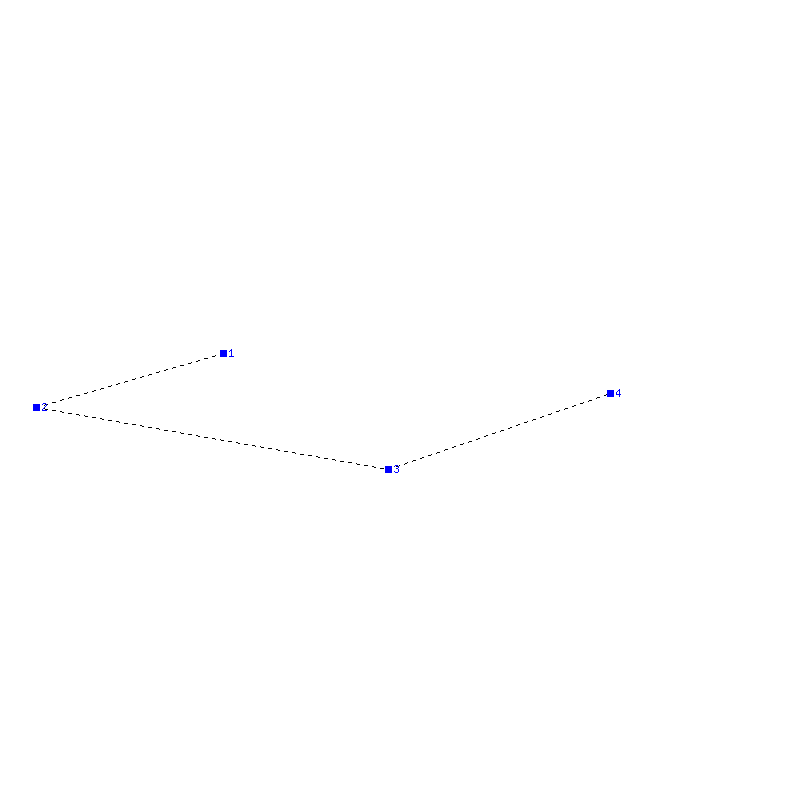 Flugauswertung