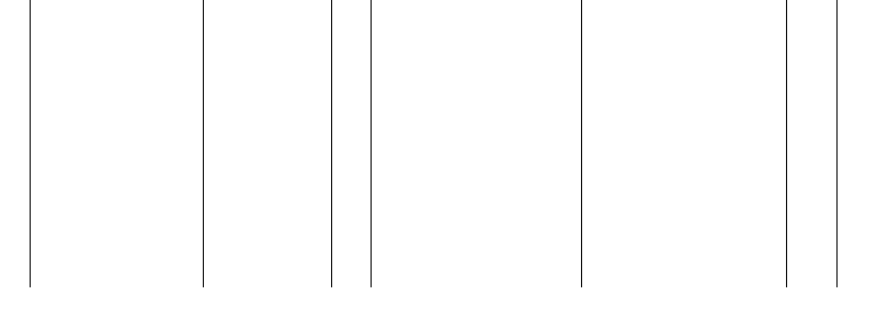 Barogramm