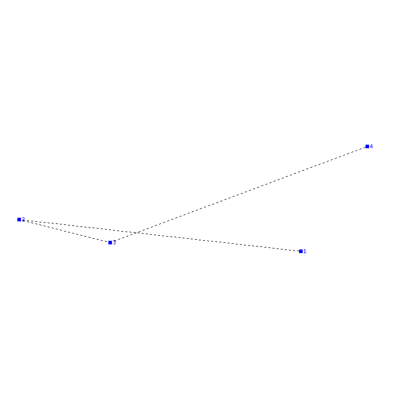 Flugauswertung