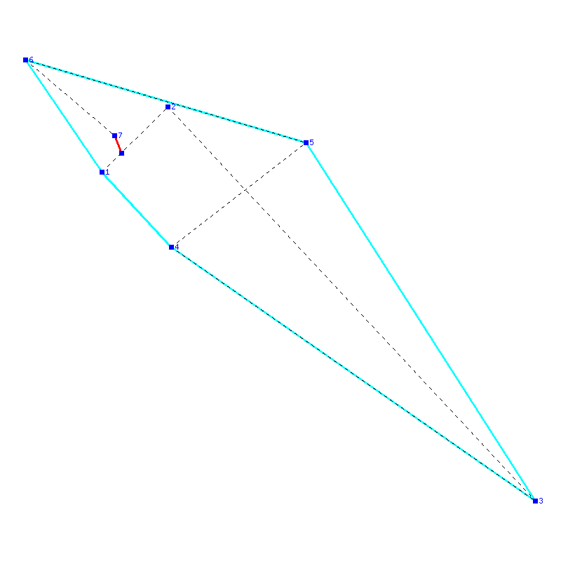 Flugauswertung