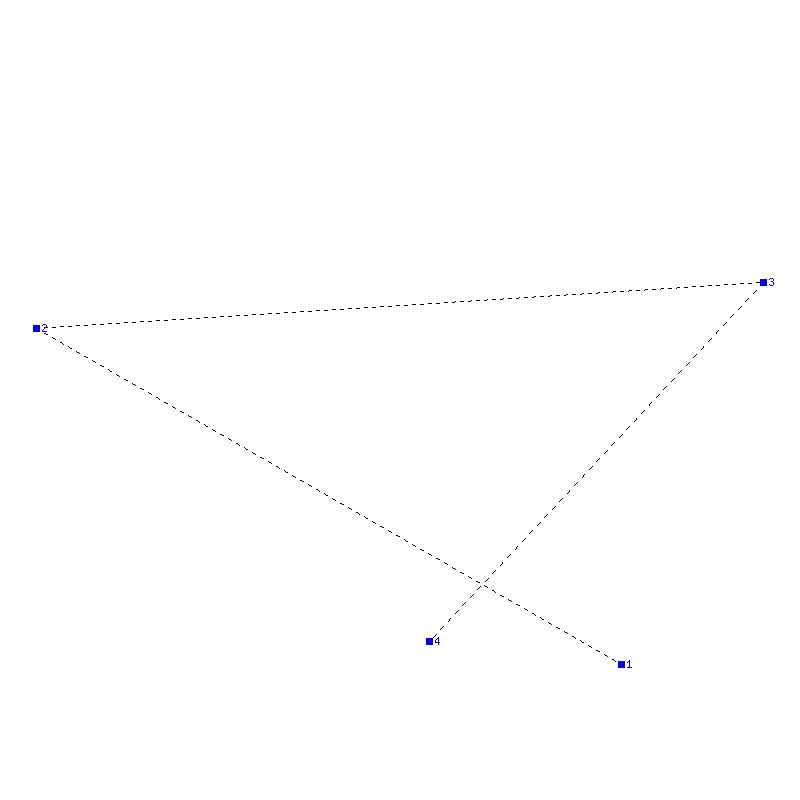 Flugauswertung