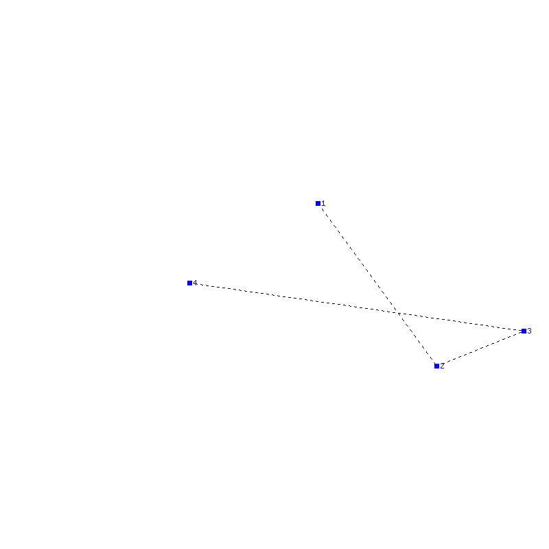 Flugauswertung