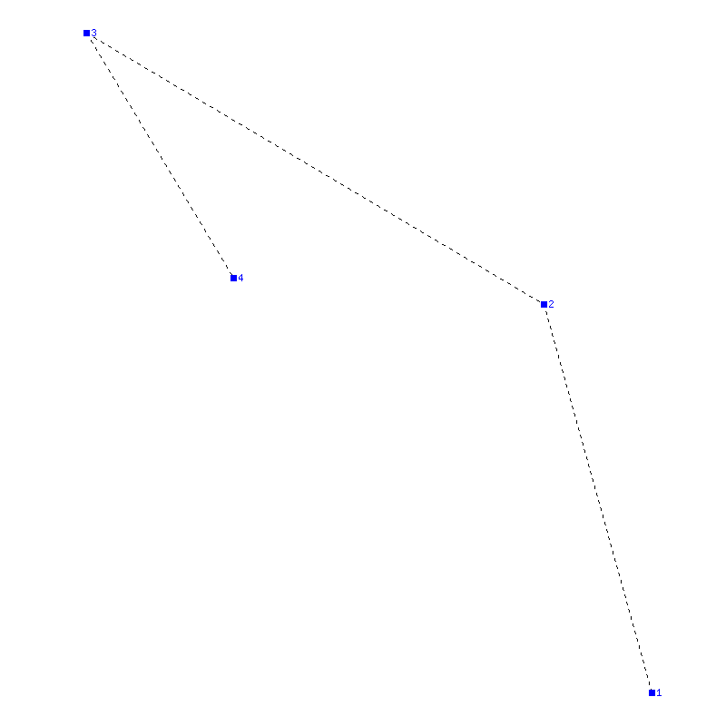 Flugauswertung