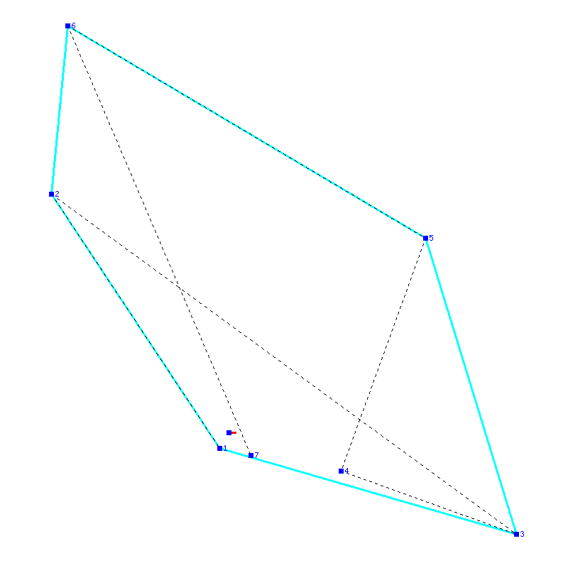 Flugauswertung