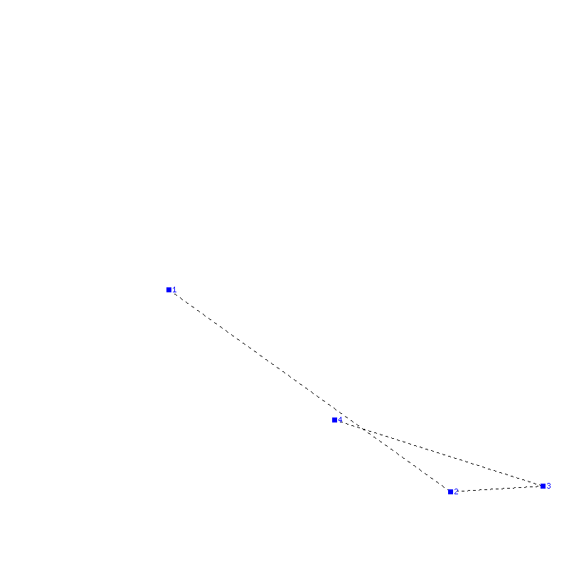 Flugauswertung