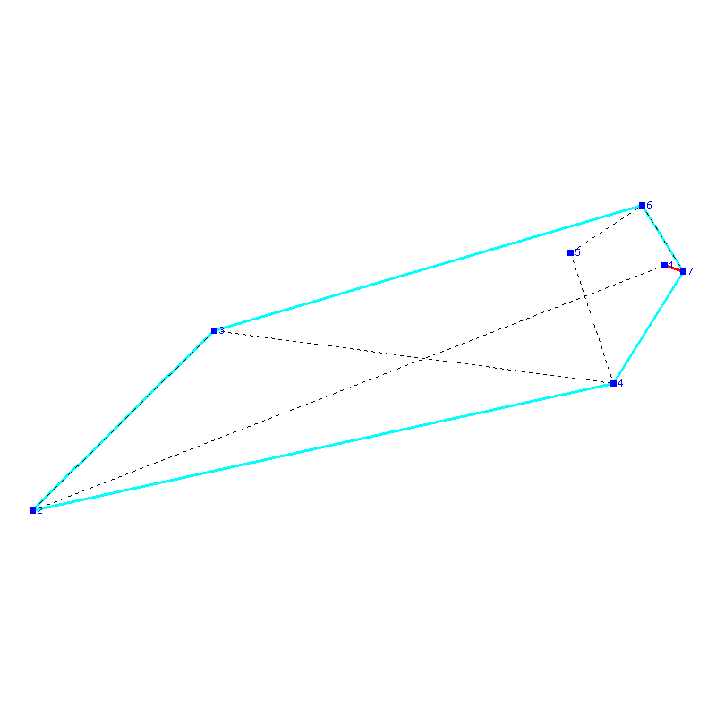 Flugauswertung
