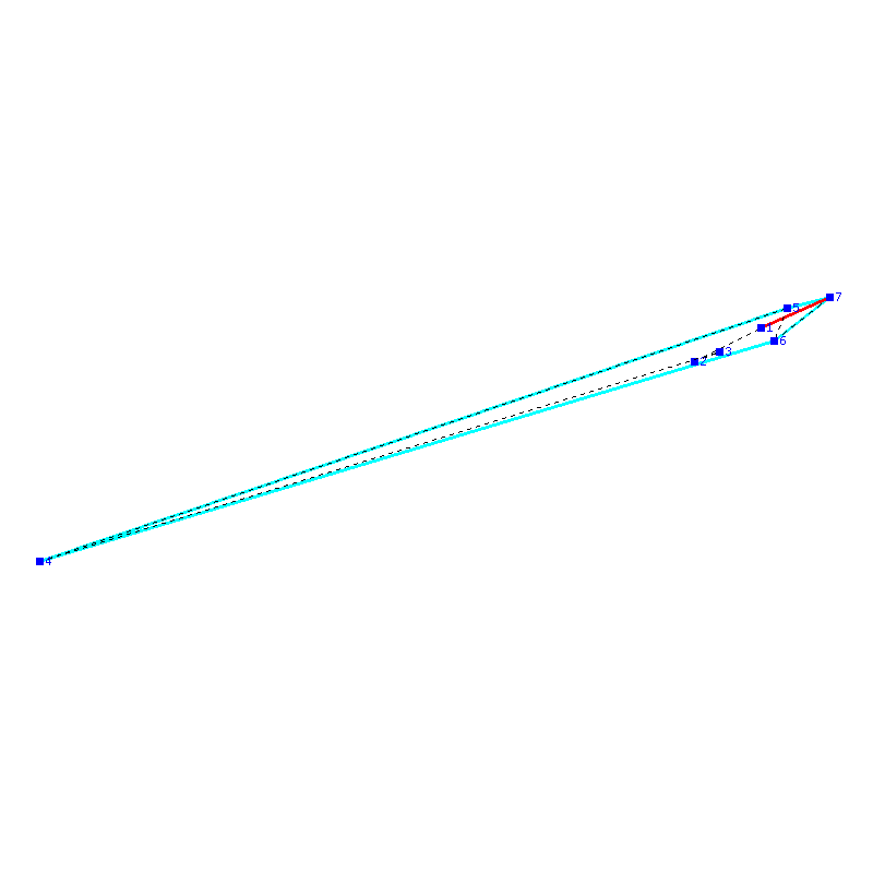 Flugauswertung