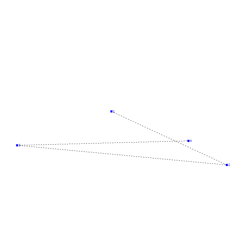 Flugauswertung