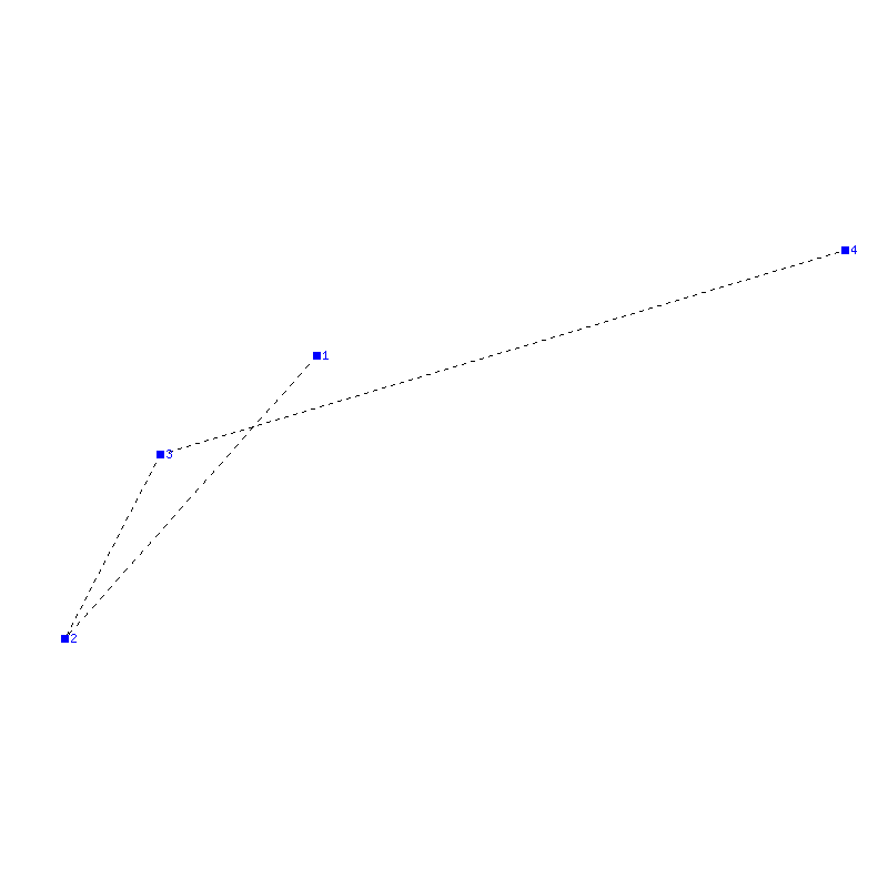 Flugauswertung