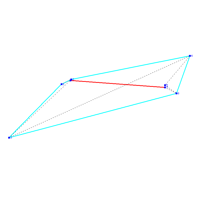 Flugauswertung