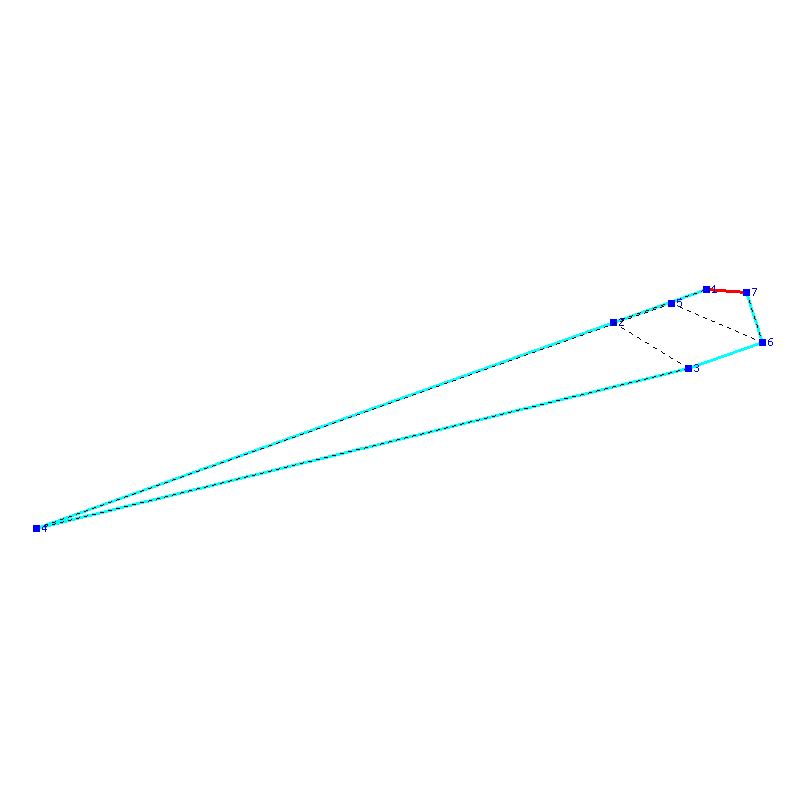 Flugauswertung