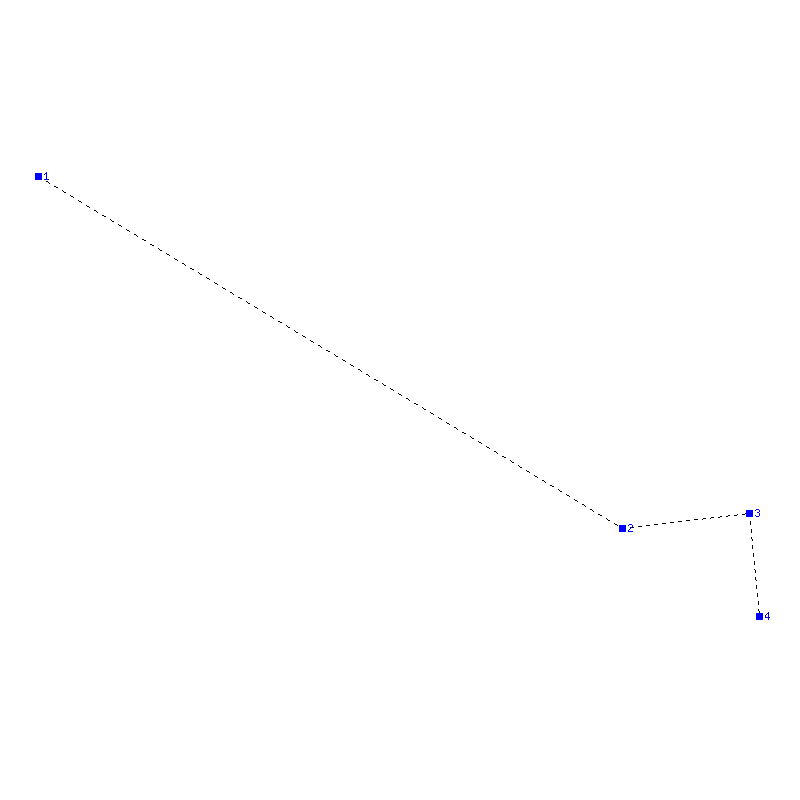 Flugauswertung